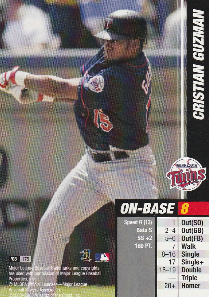 Cristian Guzman